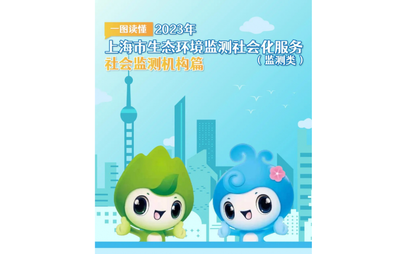 2023年上海市生態環境監測社會化服務（監測類）